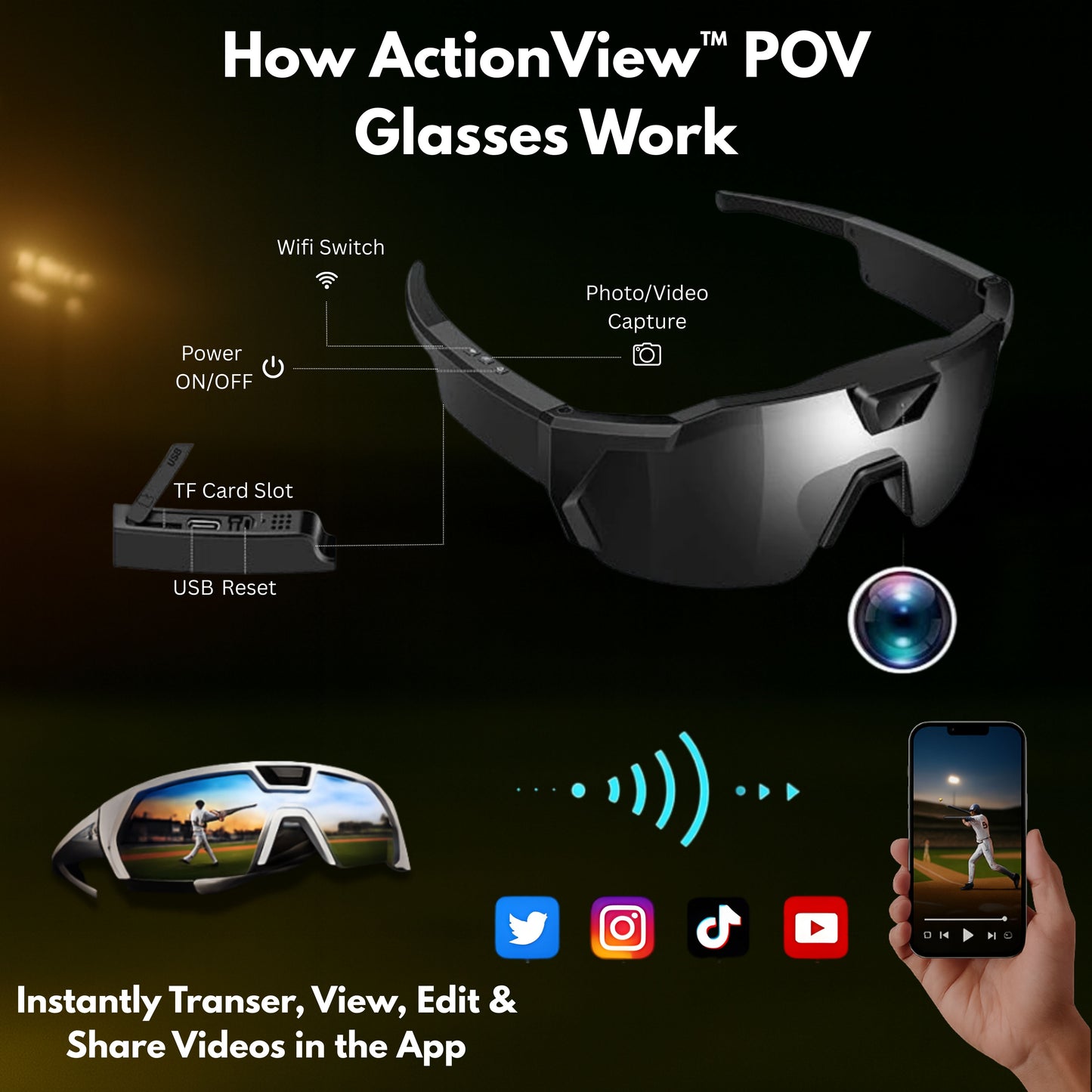 ActionView™ POV Glasses