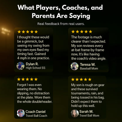 ActionView™ POV Glasses